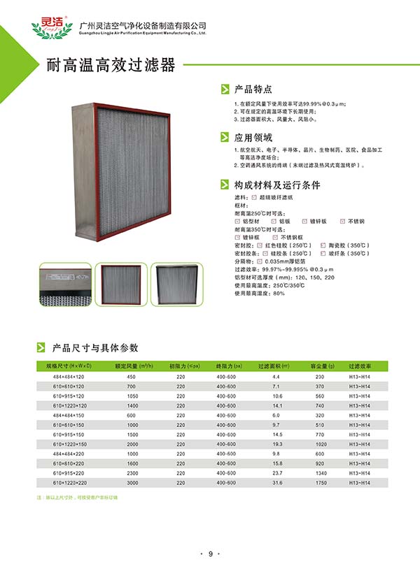 鋁隔板高效過濾器使用隔板式設(shè)計特點