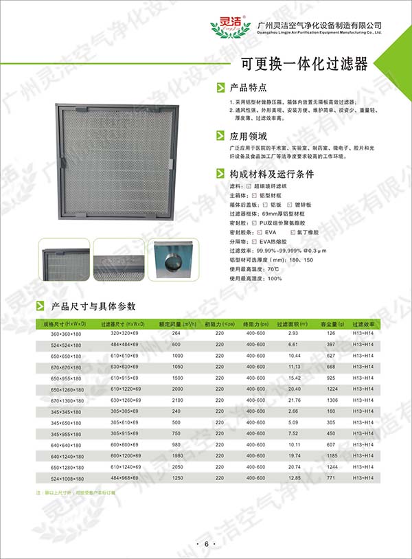 可更換一體化高效過濾器的特點(diǎn)