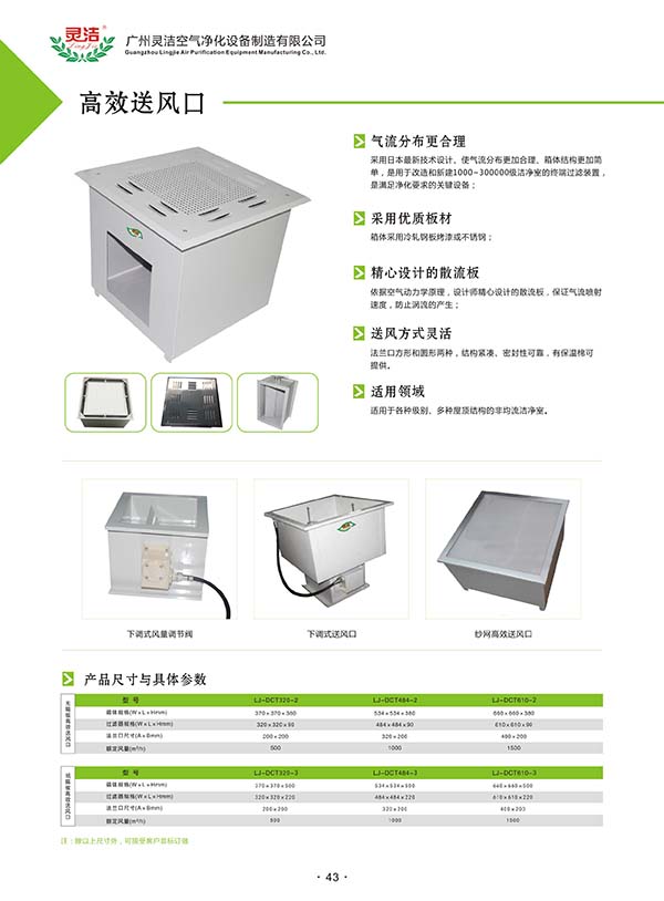 送風(fēng)口介紹_送風(fēng)口用途_高效送風(fēng)口結(jié)構(gòu)